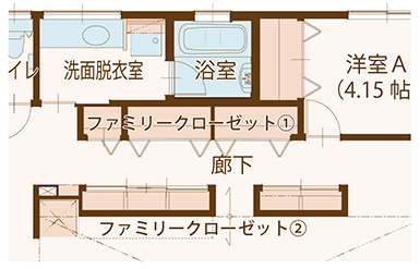 画像：55㎡以内